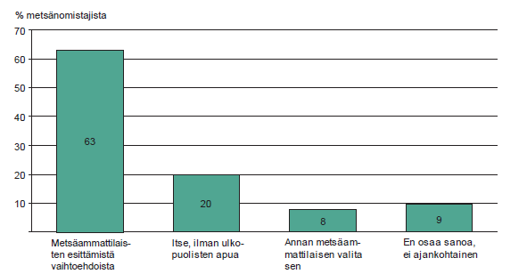 Suositusten jalkauttaminen on erittäin tärkeä