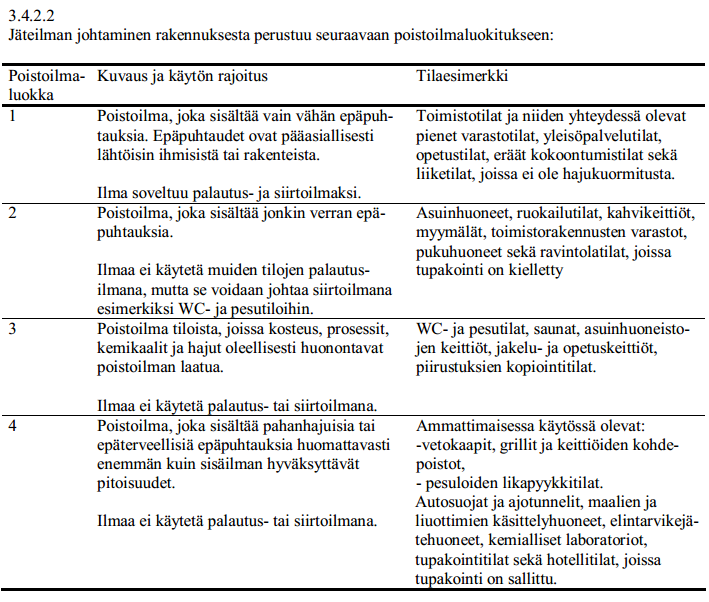 Liite 3 1 (1) Liite 3 Suomen