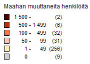 Maahanmuutto kunnittain v.