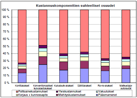 52 vaikutusta on erittäin vaikea arvioida, mutta todennäköisesti niiden vaikutus ei kuitenkaan ole kovin suuri.