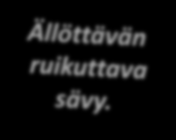 Voitko antaa sen, kiitos Voitko pliis antaa sen Hyvin epämuodollista puhetta ja edellyttää että puhuja ja kuulija tuntevat