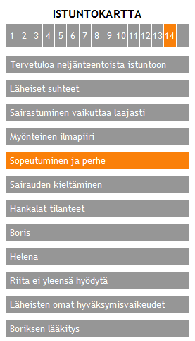 Istuntokartta Etenemistäsi terapiassa voit seurata istuntokartan avulla. Istuntokartan avulla näet missä vaiheessa ja millä sivulla nettiterapiaa olet.