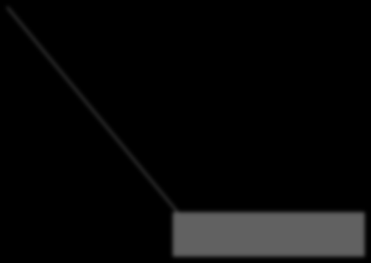 NMEA lauseet $GPRMC,102220,A,6004.5846,N,02456.9858,E,006.0,330.9,171009,,,A*76 $IIHDG,330,,,06,E*14 17.10.2009 $IIMWV,023,R,22.1,N,A*13 $IIMWV,029,T,17.