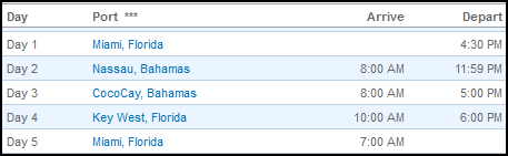 Tuotedifferointi eli tuotteen erilaistaminen kilpailijoiden tuotteista on risteilyvarustamoille tärkeää.