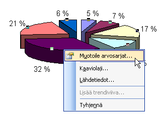 6 Ympyräkaavion muotoilu 1. Napsauta vaaleansinistä kolmiota hiiren ykköspainikkeella kaksi kertaa siten, että vain sen ympärillä on neliöt. 2.