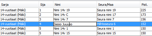 11 Osakilpailujen järjestyksen vaihtaminen Voit vaihtaa osakilpailujen järjestystä siirtämällä saraketta hiirellä ohjelman päänäkymässä.