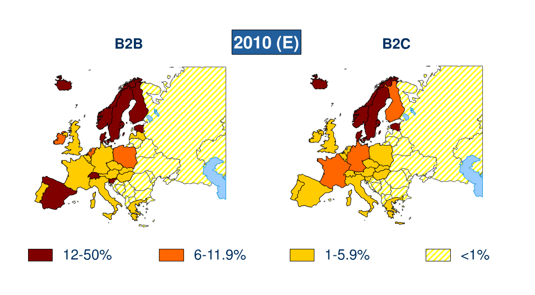24 Kuviosta 5 voidaan nähdä, miten sähköinen laskutuksen käyttö jakautuu myös muualla Euroopassa.