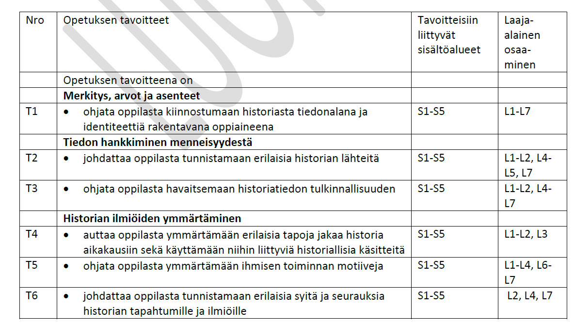 OPETUKSEN