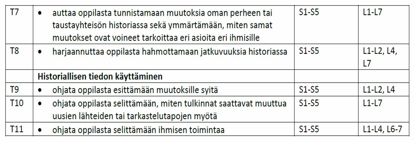 OPETUKSEN