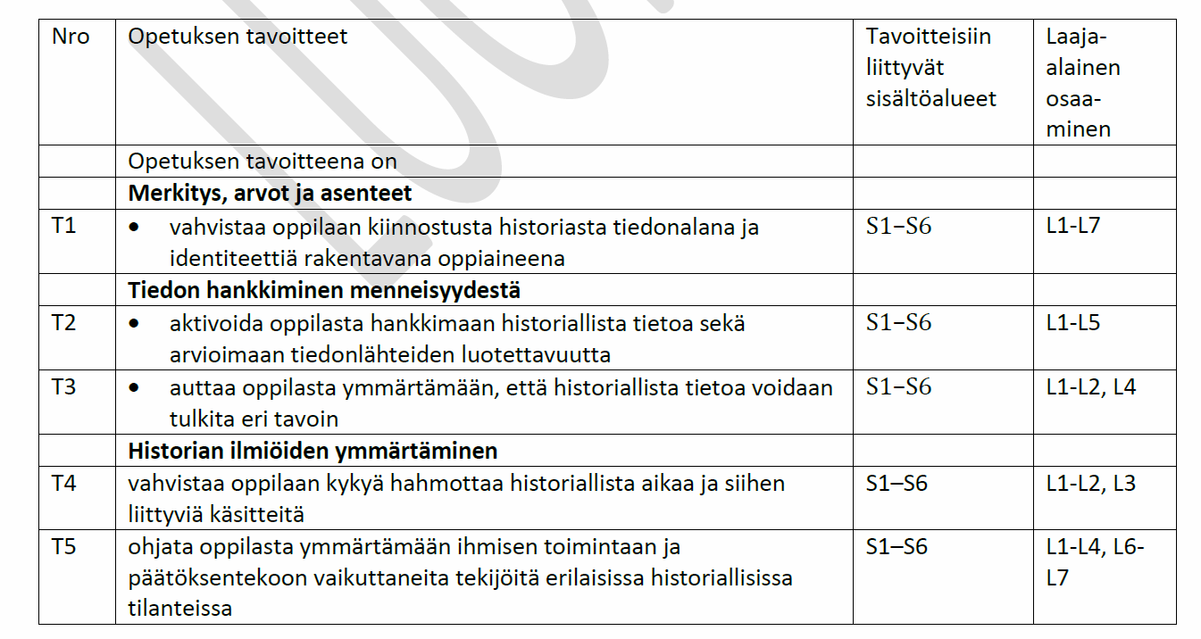 OPETUKSEN
