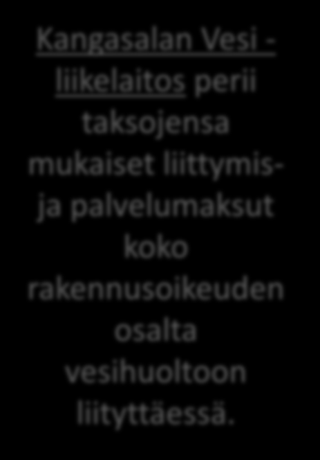 palvelumaksut koko rakennusoikeuden osalta