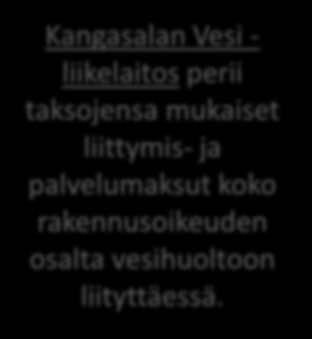 ASEMA Halimajärventie Kangasalan Vesi - liikelaitos perii taksojensa mukaiset liittymis- ja palvelumaksut