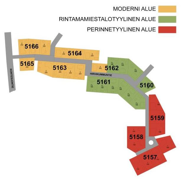 KORTEKUMPU Hirvikummuntie Kortteli / Tontti Osoite Pinta-ala m² Kerrosluku Rakennusoikeus krs-m² Vuokra Maapohjan hinta 5161/2 Hirvikummuntie 18 806 I u2/3 180+50 3000 60 000 5161/3 Hirvikummuntie 20