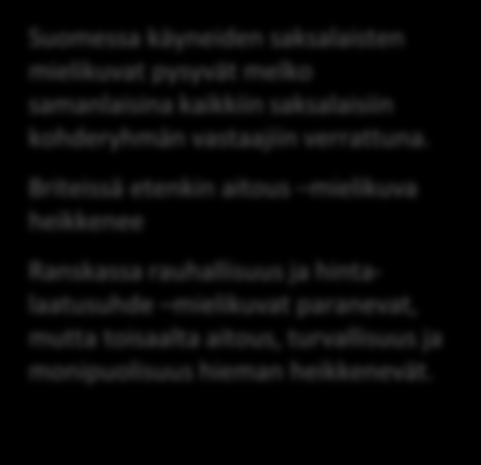 Mielikuva Suomesta tavoiteominaisuudet (suurin arvo, ) VERTAILU: ISO-BRITANNIA RANSKA SAKSA SUOMESSA KÄYNEET For travelling specialists UK - Suomessa käyneet (n=) Peaceful and quiet Safe FR -