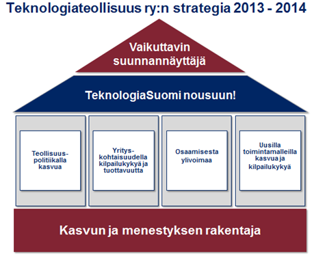 TRIOplus ja Isot teemat Keskisuurten yritysten merkitys suomalaisen teknologiateollisuuden menestymisessä kasvaa.