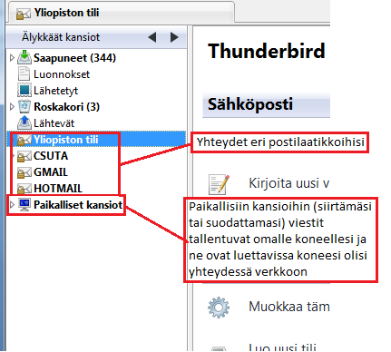 Kuva 15. Saapuvan postin palvelimen asetukset Kuva 16.