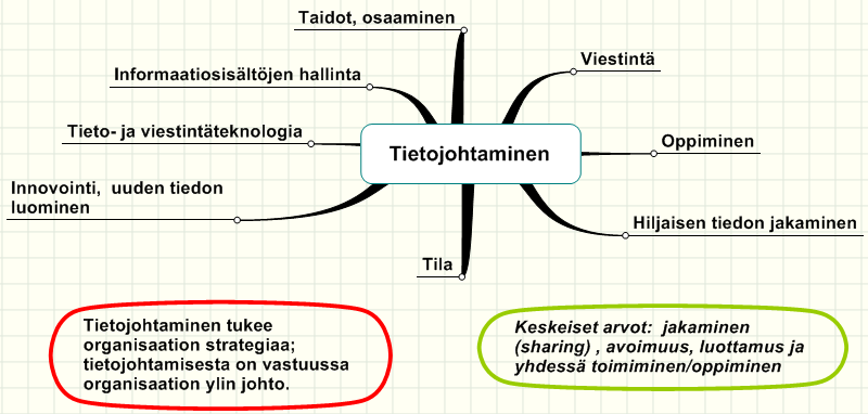 Eduskunnan kanslian julkaisu 1/ 2001