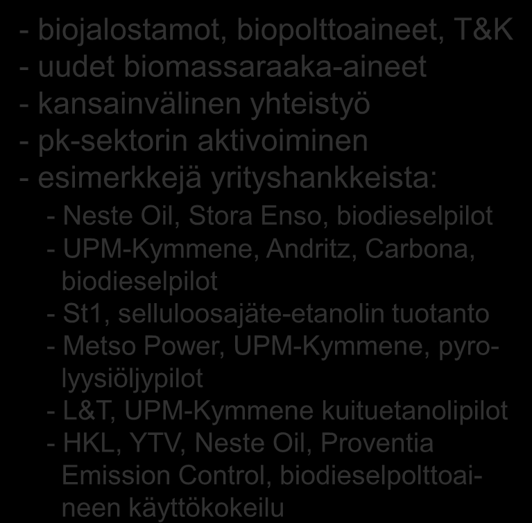 BioRefine kansallisen biojalostuksen T&K:n organisointi Tekesin BioRefine-ohjelman johtoryhmä - Tekesin BioRefine-ohjelman ohjaus - kansallinen koordinointi - TEM, Metsäklusteri Oy, Tekes,