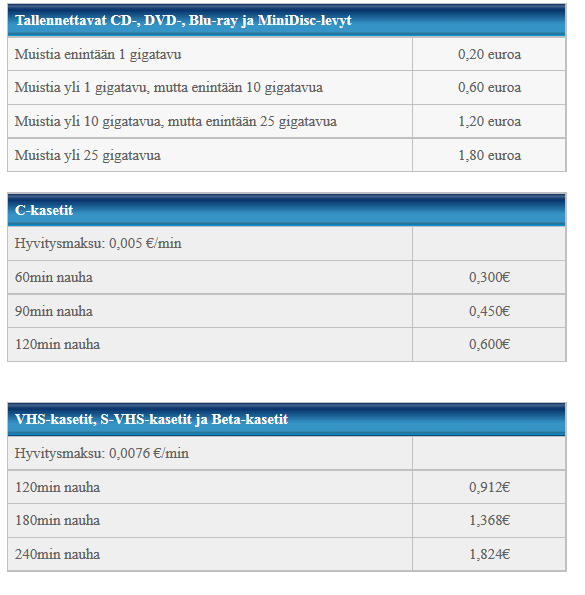 Maksua ei peritä navigaattoreista, matkapuhelimista, tietokoneista,