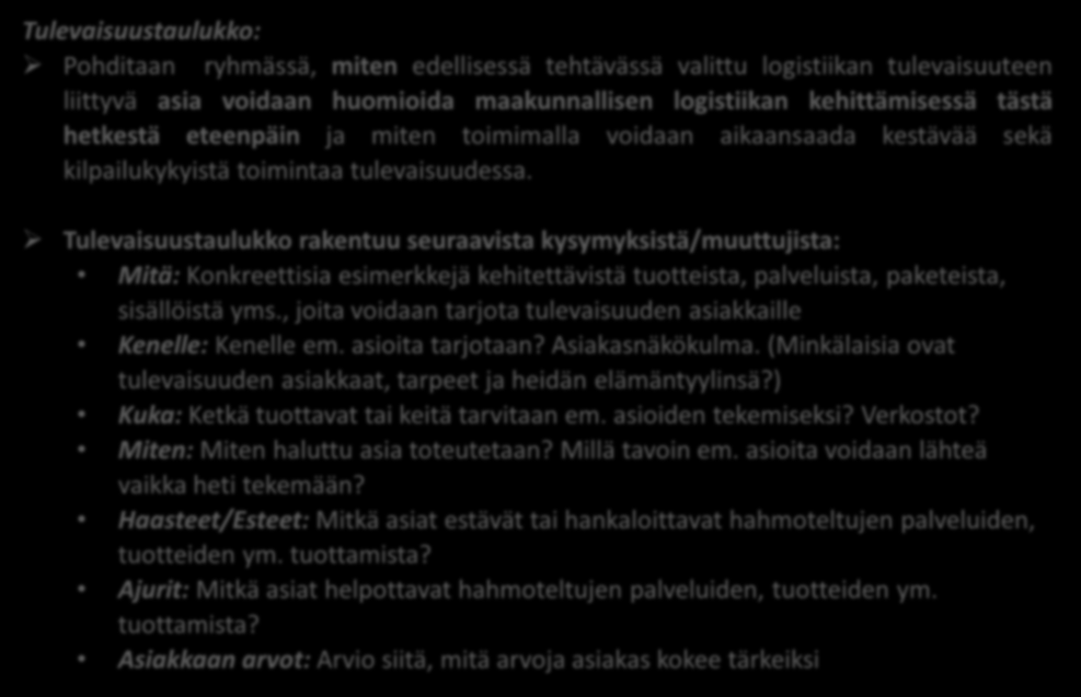 Verstaan tehtävänanto 3/6 Tulevaisuuspyörä: Keskustelun lopuksi suoritetaan ryhmissä äänestys.