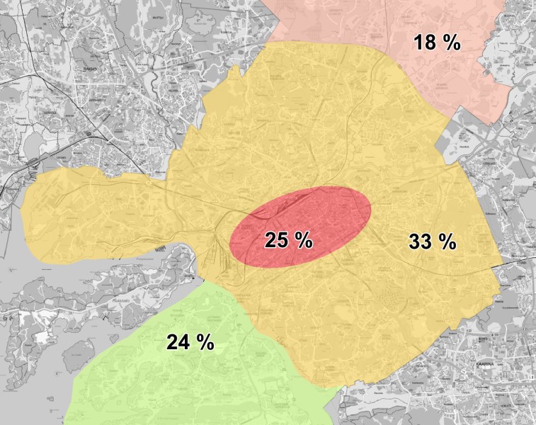 Alueelliset painotukset ja asukkaiden sijoittuminen eri