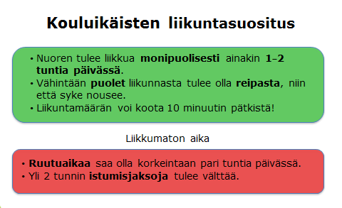 8 ja nuorten asiantuntijaryhmä on laatinut fyysisen aktiivisuuden perussuosituksen suomalaisille 7 18-vuotiaille koululaisille.