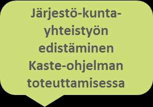 lähtökohdista ja heidän kanssaan heidän hyvinvointinsa parantamiseksi.