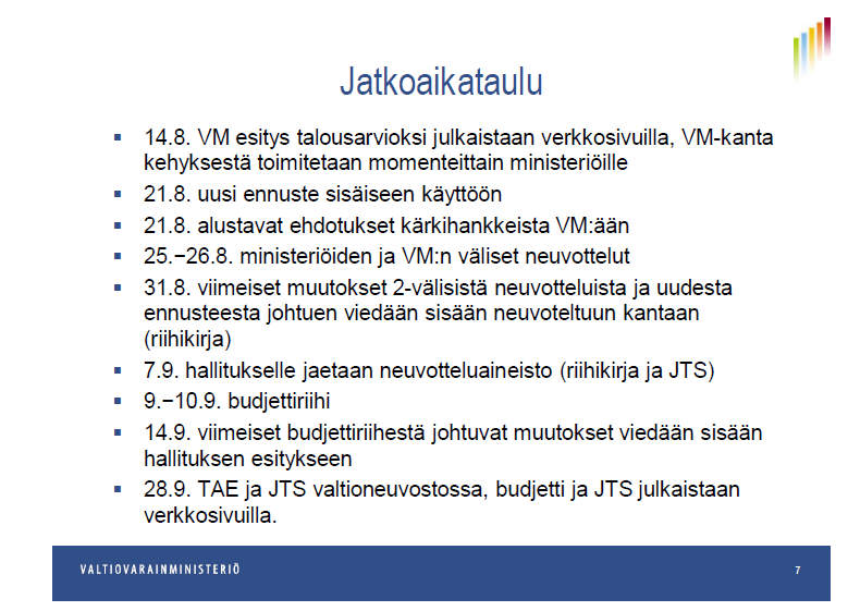 22.9.2015