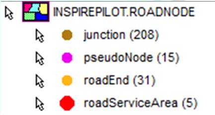 33 FerryCrossing NetworkConnection - InterModal - RoadNode/WaterNode Kuva 15. Lauttaylitys.
