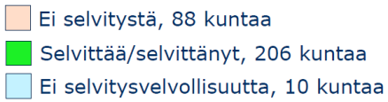 Mitä näistä