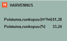 2.2. Näkymä kasvatettavan puuston kehityksestä (3/3) Vaaka-akselin alapuolella olevat symbolit ilmaisevat puusto- ja käsittelytiedot T - metsikön puustotiedot V - varhaisperkaus TH -