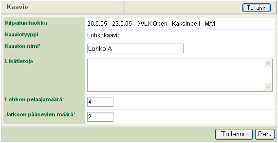 6(16) 4.2 Luokan lohkokaavioiden ja cup-kaavion luonti Luokkaan voidaan liittää yksi tai useampi lohkokaavio sekä cup-kaavio.