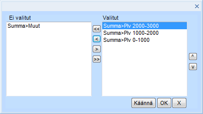 Esimerkissä pilkotaan tehtävä kolmeen paikkaan. Paikkoja voi lisätä ja poistaa listalta sekä järjestellä niitä paikka kerrallaan tai kääntää koko järjestys ylösalaisin Käännä toiminnolla.