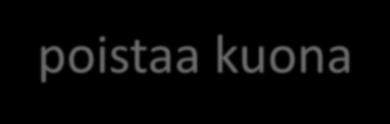 Loppuverryttely Huoltaa kehoa ja käynnistää palautumisen pitää verisuonet avoinna /pitää auki ravinto- ja happireitit nopeuttaa kuona-aineiden poistumisnopeutta palauttaa lihaksen lepopituuden ja