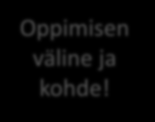 Mahdollistetaan oppilaan verkostoituminen myös oppilaitos- ja kuntarajojen yli. Luodaan malleja verkostoitumiselle.