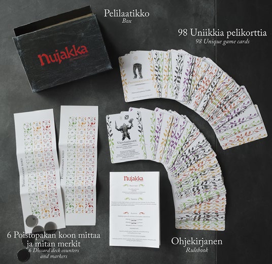 17 Nujakka on fantasiakorttipelini, jonka tekemisen aloitin tammikuussa 2014.