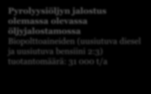 Vaikutusten arvioinnissa käytetyt lähtöoletukset puupohjaisen uusiutuvan dieselin osalta Metsähakkeen hinta käyttöpaikalla 20 /MWh 3 Dieselin ja uusiutuvan dieselin myyntihinta 1,25 /l 4 Bensiinin ja