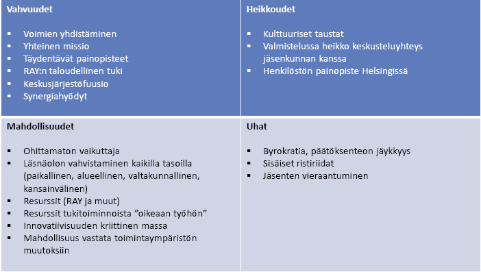 Osavuosikatsaus syyskuusta joulukuuhun 2010 Vuoden viimeinen kolmannes sujui perustyön ja yhdistymisselvittelyjen merkeissä.