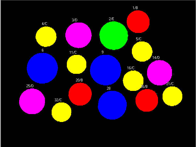 Kuvan tunnistus ja tulkinta Tunnistuksessa (pattern matching) aikaisempien operaatioiden jälkeen saatua kuvaa sovitetaan referenssikuvaan/kuviin.