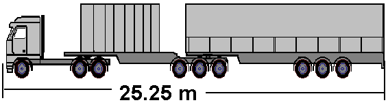 Moduuliyhdistelmäesimerkkejä 25/26/(28) t 18 t 24 t Kok. massa 64/68 t 25/26/(28) t 24 t 24 t Kok.