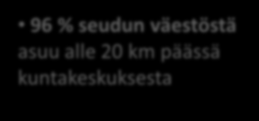 km 5661 96 % seudun väestöstä asuu alle 20 km päässä kuntakeskuksesta 10-20 km 929 5-10 km 271 2-5 km 216 0-2 km 1095 0-20 km