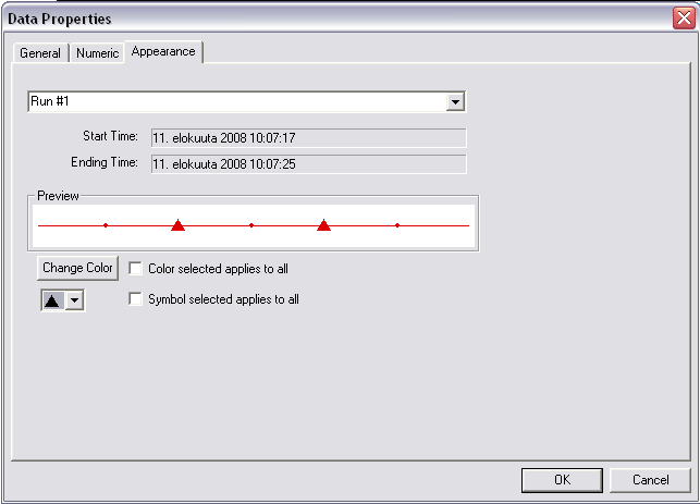 Datapisteiden väriä ja symbolia voidaan haluttaessa vaihtaa Data Properties -ikkunasta.