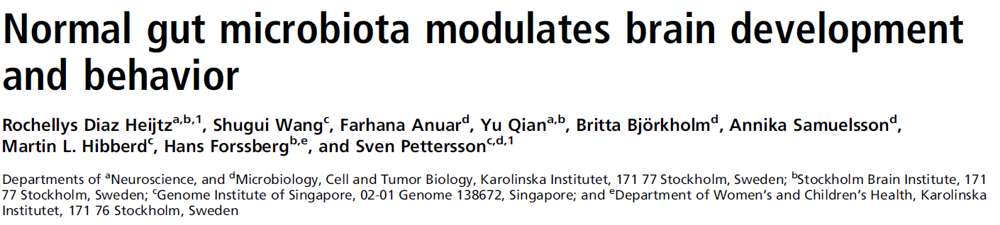 SPF = specific pathogen free mice (N= 6) GF =