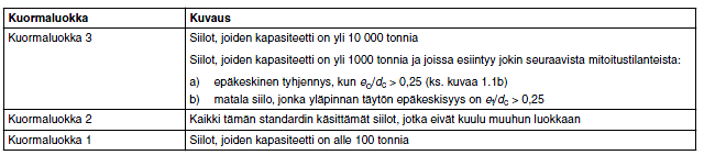 15 piirteisestä vastaavuudesta, huomataan, että myös kovuudet kasvavat huomattavasti siirryttäessä teräslajista lujempaan (Rautaruukki Oyj 2014b).