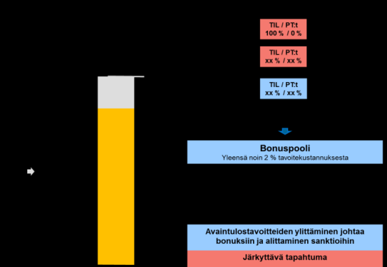 Laitetaan palaset kohdalleen