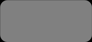 ValueFrame Tietovaraston arkkitehtuuri ValueFrame Slave 2 SSL-salattu ODBC-yhteys