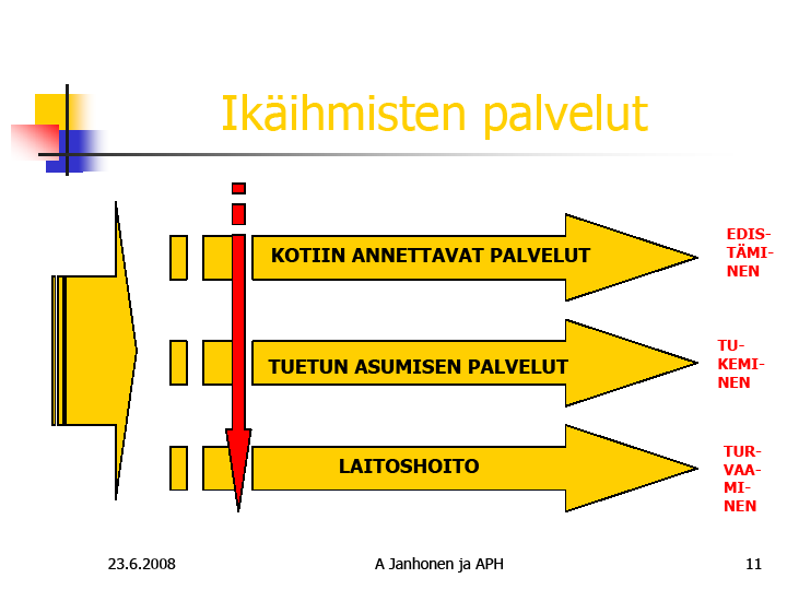 jatkoa