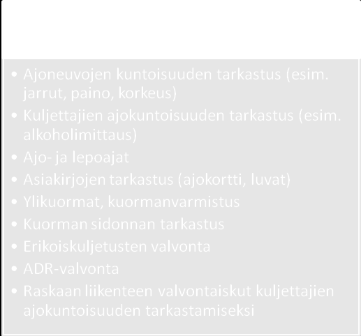 Lisäksi Liikkuva poliisi huolehtii muun muassa ylikuormien sekä kuormien sitomisen tarkastuksista. 41 Taulukko 7.