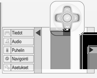 112 Mittarit ja käyttölaitteet Valikoiden ja toimintojen valinta Valikot ja toiminnot voidaan valita suuntavilkkuvivun painikkeilla.