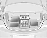 84 Säilytys Asennuspisteet sijaitsevat auton korissa kussakin ovikehyksessä. Irrota suojukset asennuspisteistä ja kiinnitä kattoteline mukana toimitetuilla ruuveilla.